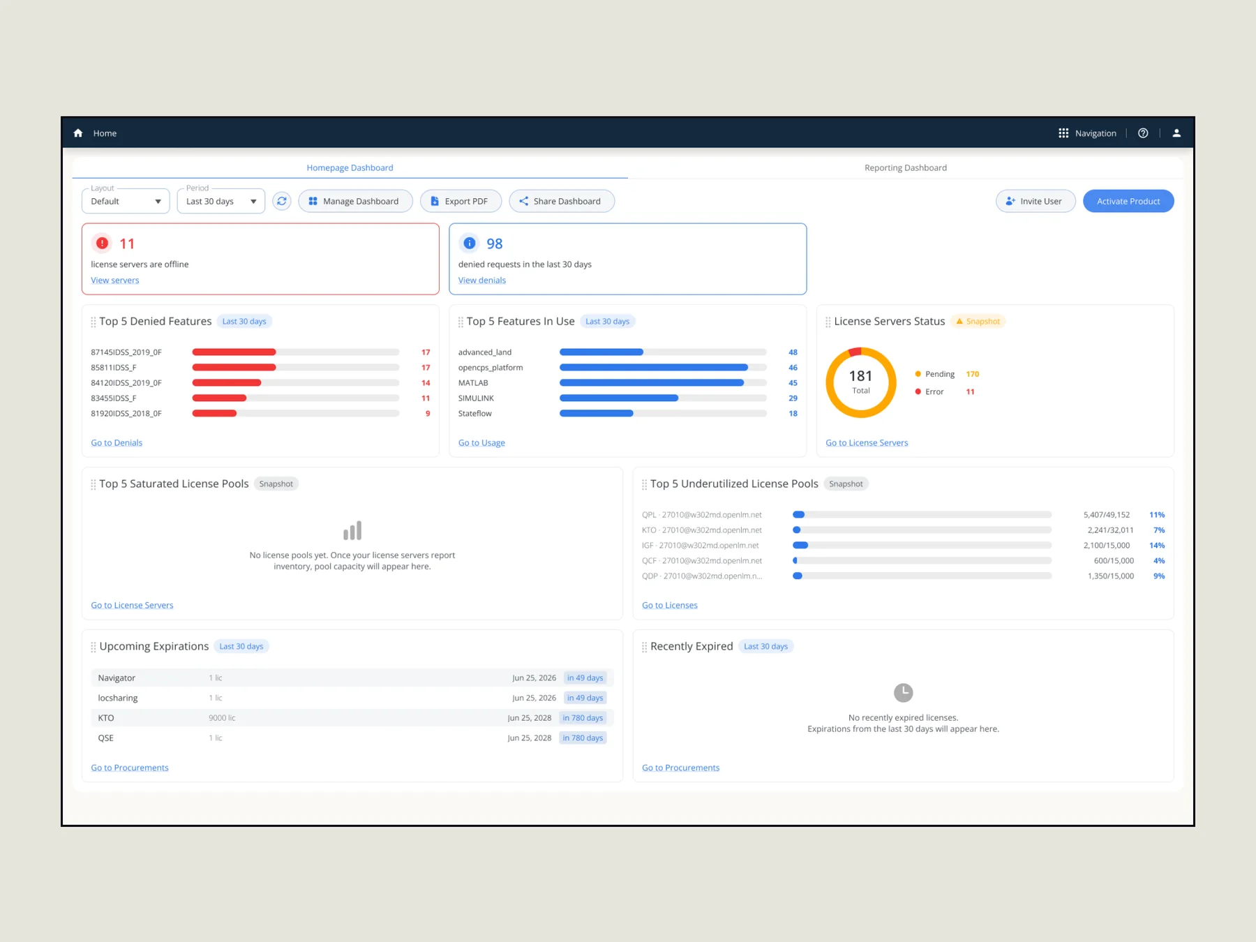 Shipped homepage — configurable widget dashboard
