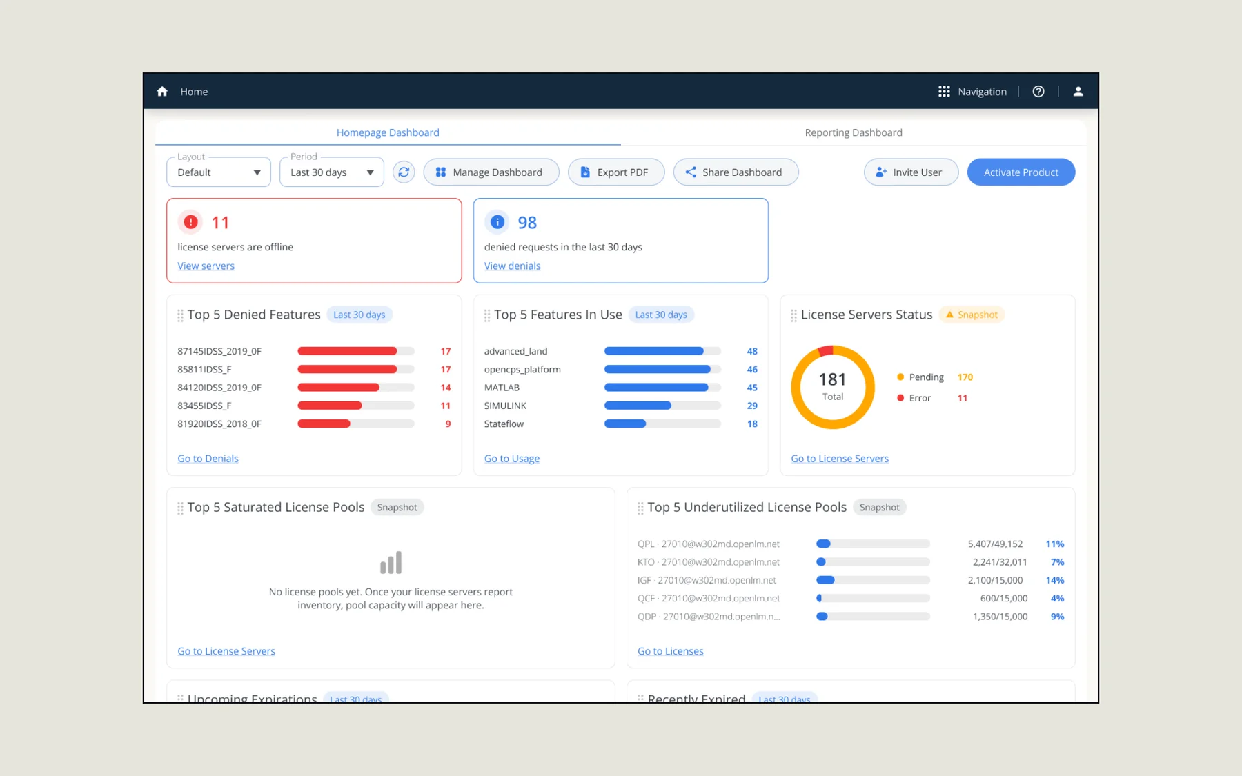 Homepage Dashboard — homepage, after