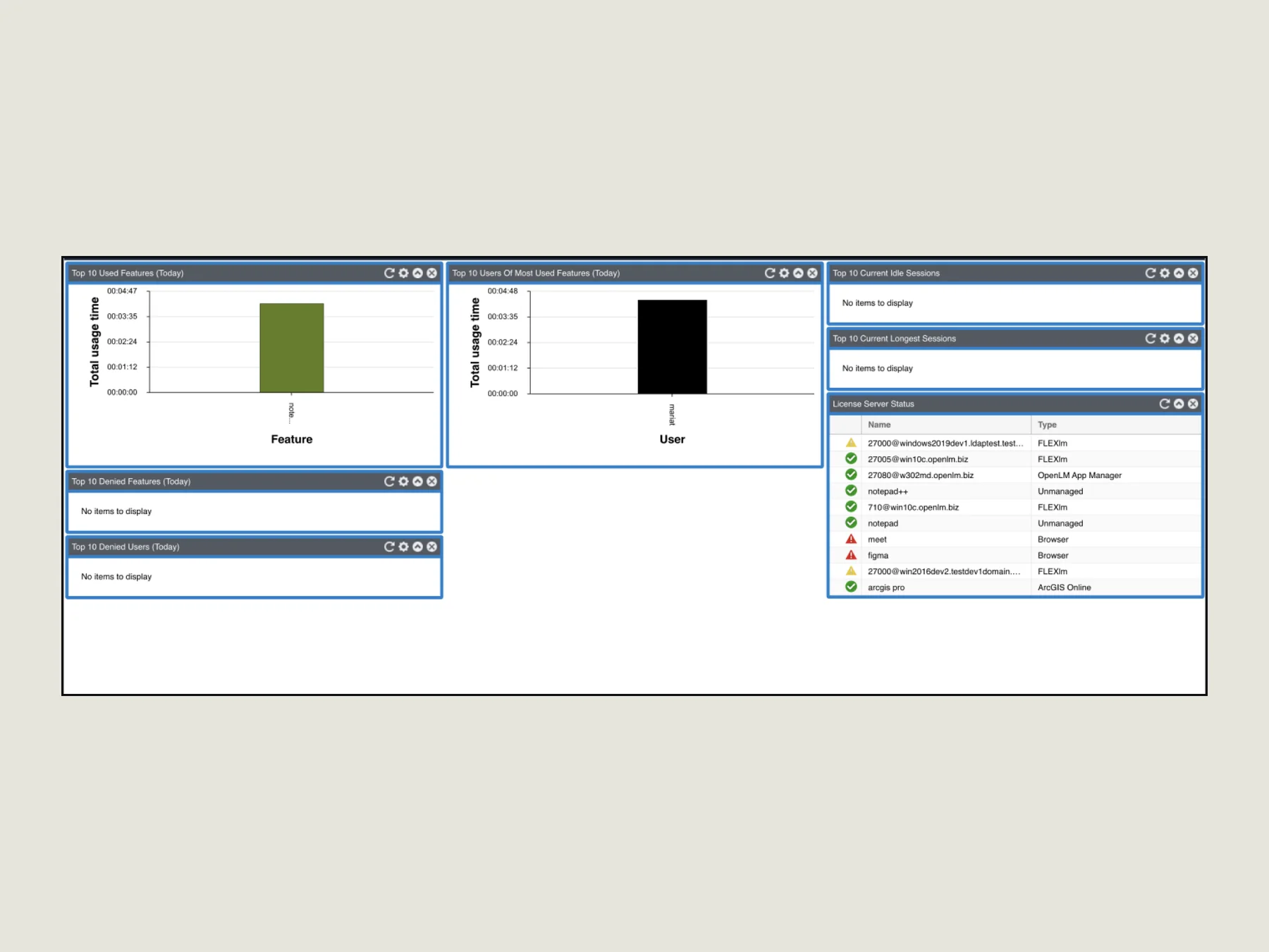 Legacy EasyAdmin — the interface the new nav replaced